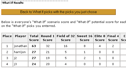March Madness 2027 NCAA Basketball Pools - Best March Madness Office Pools Online